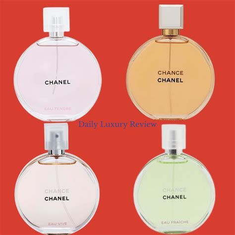 chanel chance körperspray|chanel chance perfume review.